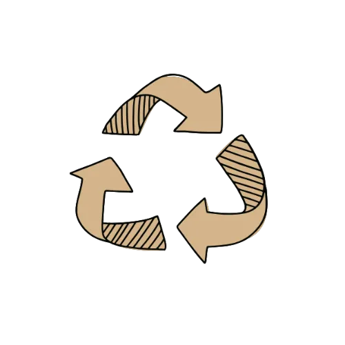 Leading Metal Coating & Plating Company in Sharjah, UAE - Al Dur Metal Coating 10 Eco-Friendly Solutions